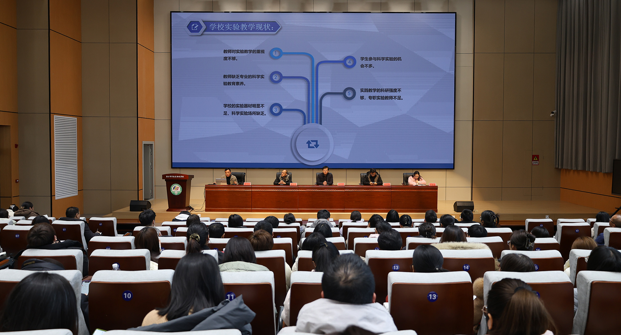 教师培训活动展示