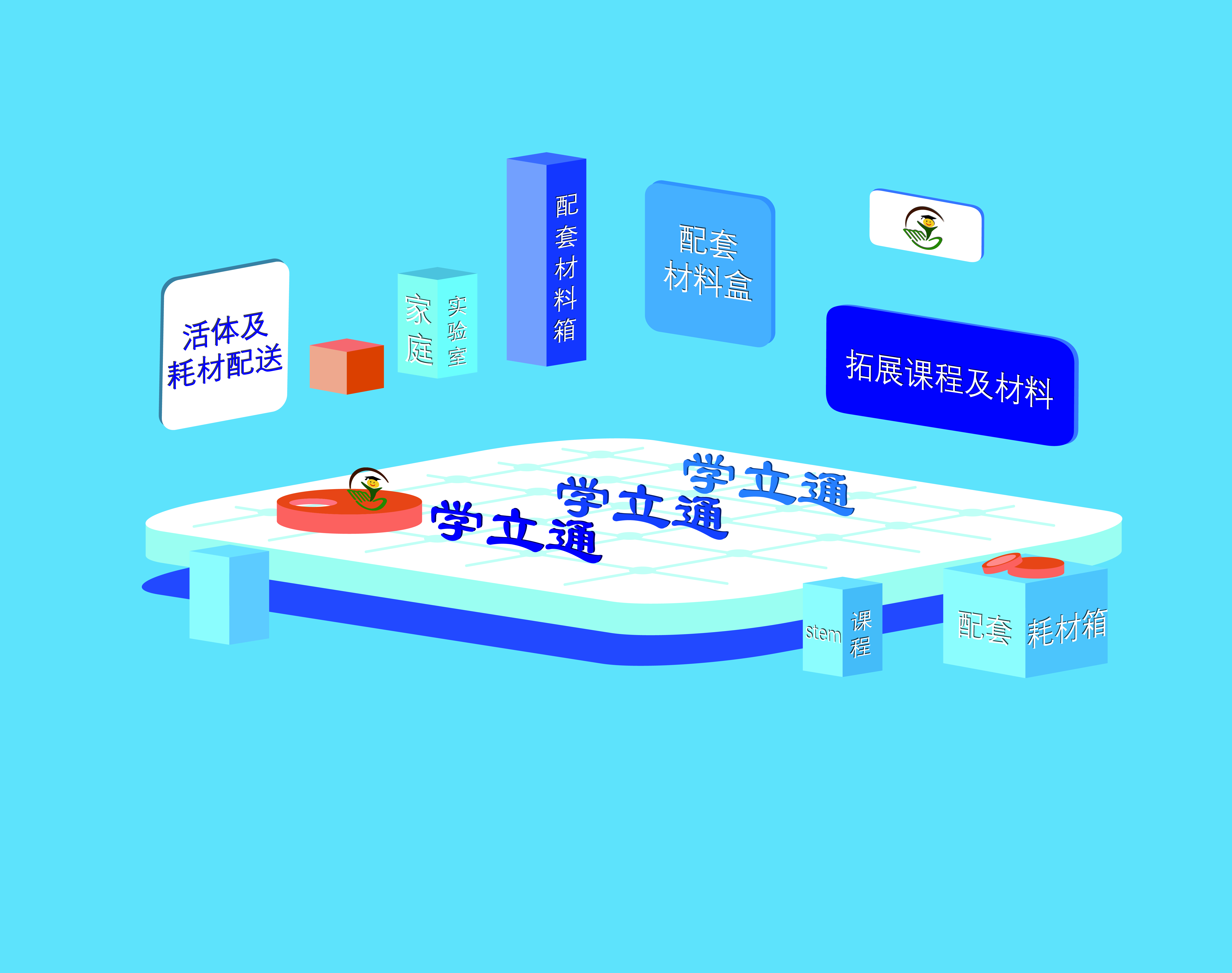 小学《科学》配套材料 - 专业的科学教学工具